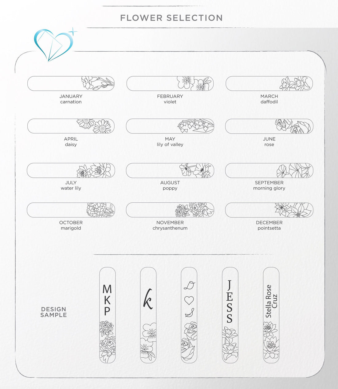 Personalized Birth Flower