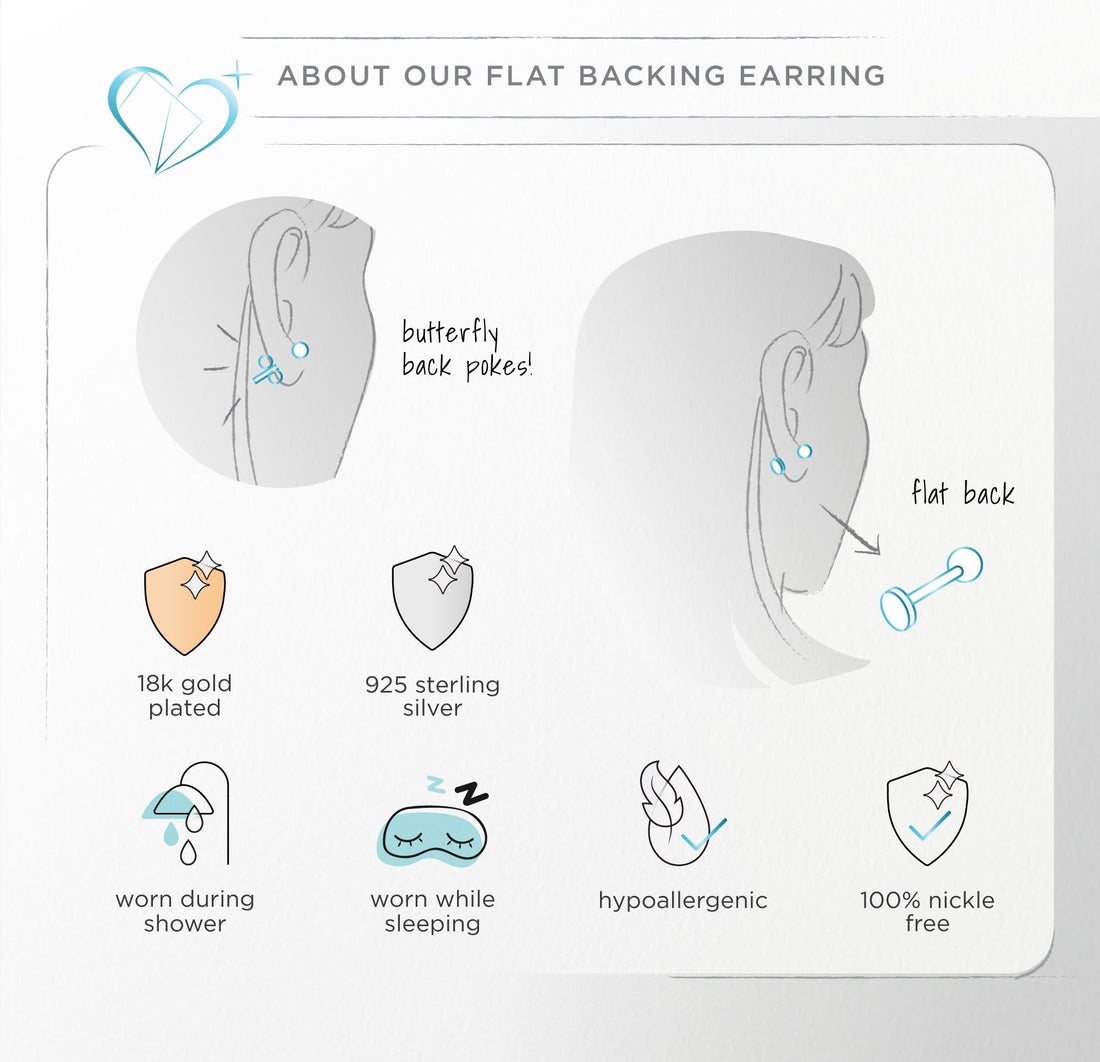 Flat Ball Stud Earrings