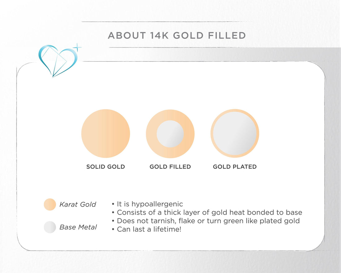 Capybara Charm Pendant