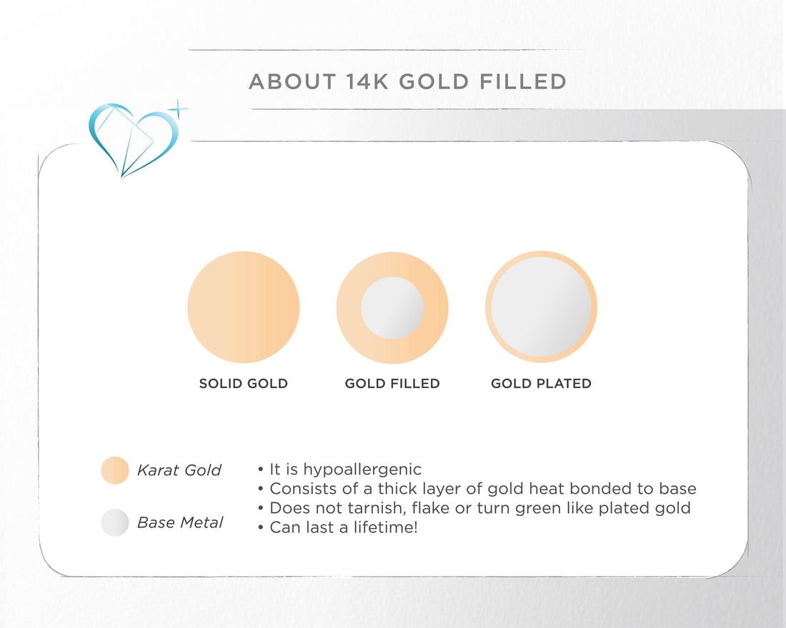 Compass Disc Charm