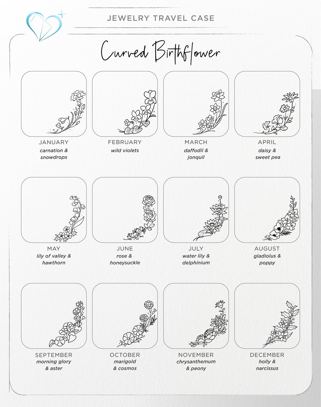 Birth Flower Jewelry